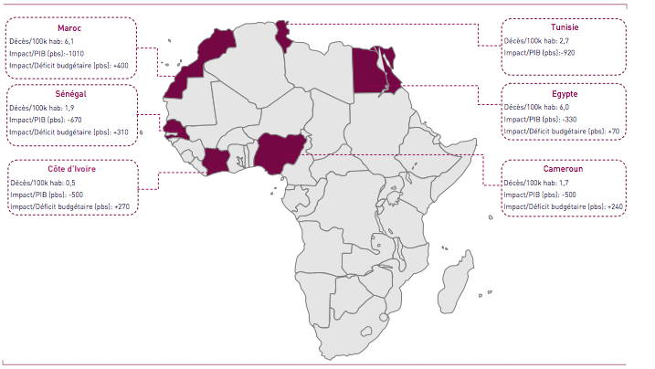 Confinement : Le PIB des pays africains ne retrouverait son niveau de 2019 qu'à partir de 2022 (AGR)
