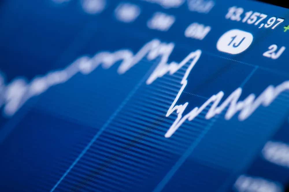 Développement des produits dérivés au Maroc: l'urgence d'une réforme fiscale