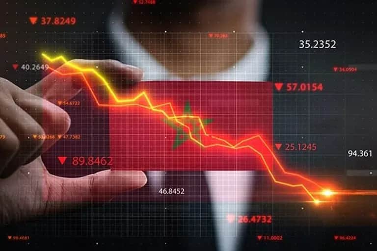Maroc. L'inflation atteint 2,2% au premier trimestre 2025