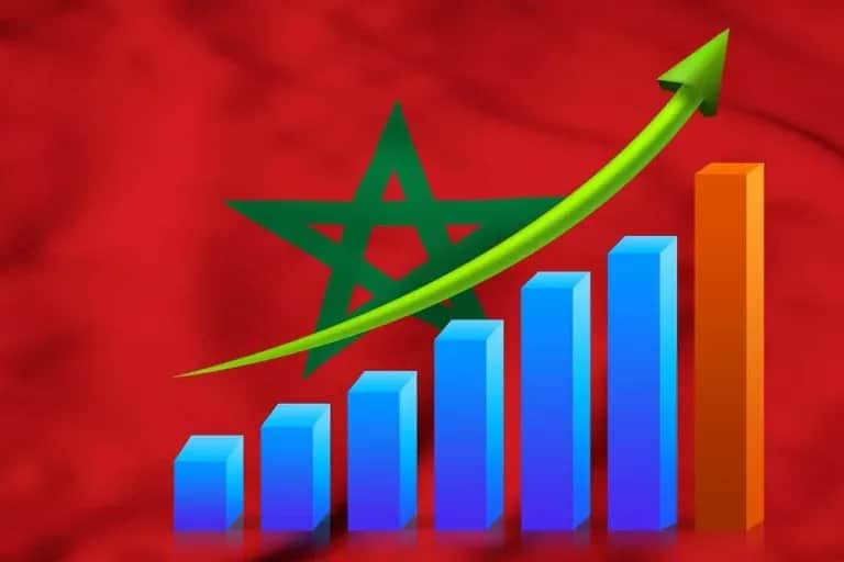 Maroc. Le HCP table sur une croissance de 2,9% en 2022