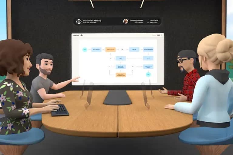 RA/RV: le Metaverse, ce n'est pas pour demain