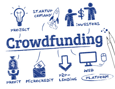 Crowdfunding : Le projet de loi enfin adopté - Actualités Marocaines