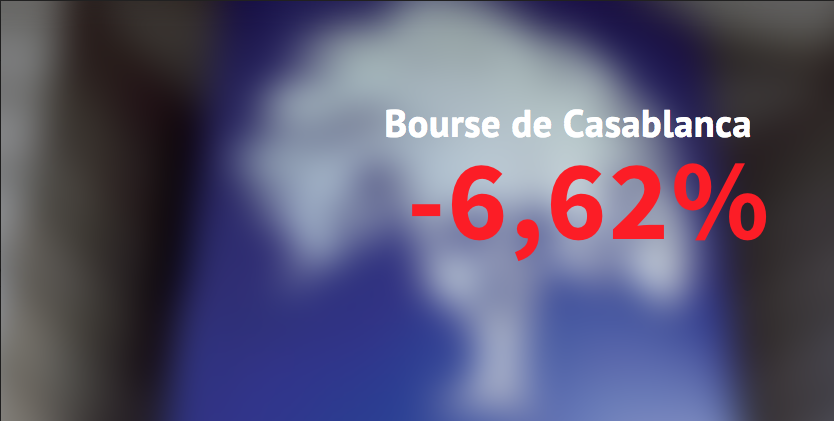 Bourse de Casablanca : Le Masi s'effondre