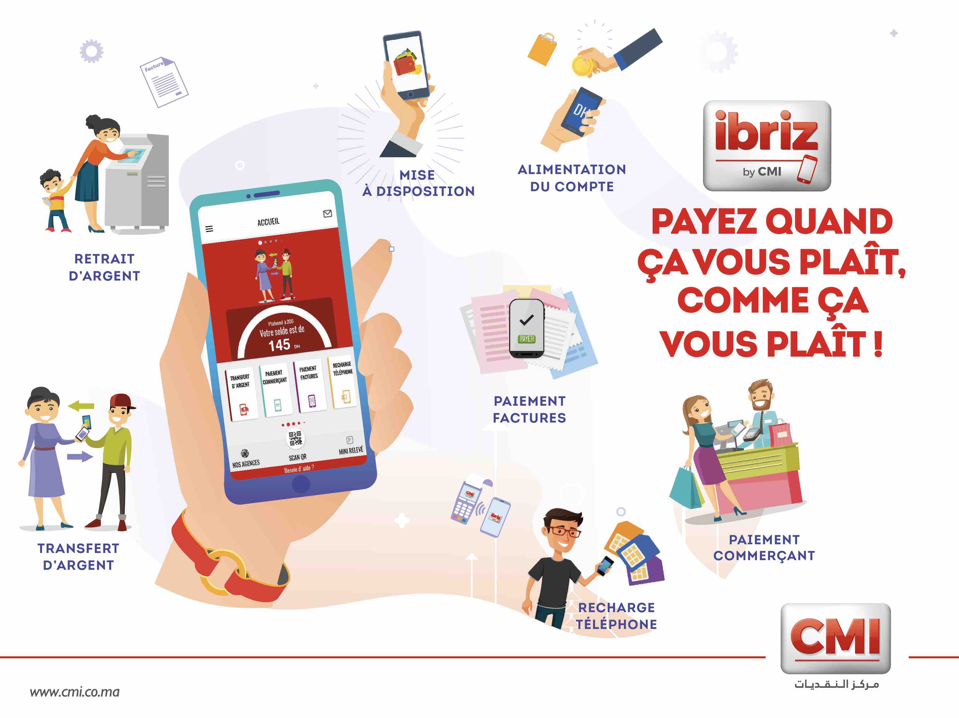 Le CMI lance sa nouvelle solution de paiement mobile «ibriz by CMI»